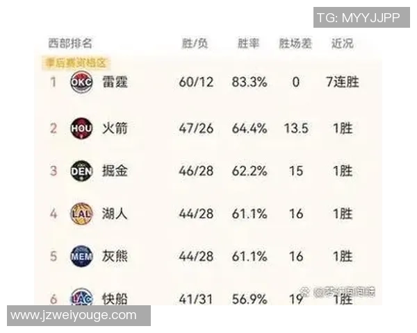 掘金与灰熊历史交锋战绩分析及未来对决展望 掘金与灰熊历史交锋战绩分析及未来对决展望