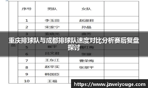 wns威尼斯官网