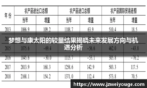威尼斯官网